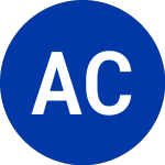 Logo di Affiliated Computer (ACS).