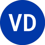 Logo di Virtus Diversified Incom... (ACV).