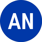Logo di Alto Neuroscience (ANRO).