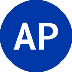 Logo di Ampco Pittsburgh (AP).