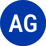 Logo di Atlanta Gas Light (ATG).
