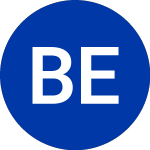 Logo di BondBloxx ETF Tr (BBBI).