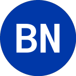 Logo di BlackRock New York Muni ... (BFY).