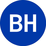 Logo di  (BHY).