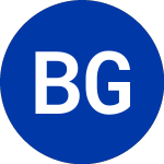 Logo di Boulder Growth and Income (BIF).