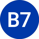 Logo di Bellsouth 7.37 Quibs (BLB.L).