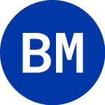 Logo di BP Midstream Partners (BPMP).