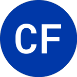 Logo di Citizens Financial Group, Inc. (CFG.PRD).
