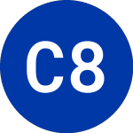 Logo di Converium 8.25 (CHF).