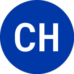 Logo di Cherry Hill Mortgage Investment (CHMI.PRB).