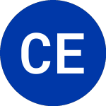 Logo di CenterPoint Energy, Inc. (CNP.PRB).