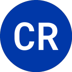 Logo di Cohn Robbins (CRHC).