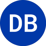 Logo di Deutsche Bank Contingent... (DKT).
