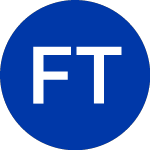 Logo di FlexShares Trust (FEIG).