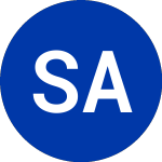 Logo di Sunamerica Alpha (FGI).