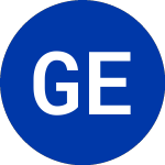 Logo di General Electric Capital Corp. (GEH.CL).