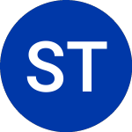 Logo di Strats TR Bellsouth (GJA).