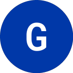 Logo of Gtech (GTK).