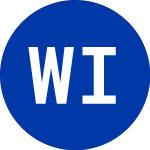 Logo di Welltower Inc. (HCN.PRJCL).