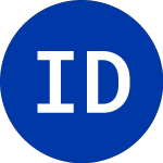 Logo di Interactive Data (IDC).