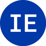 Logo di Integrated Electronics (IES).