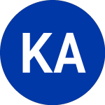 Logo di KKR Acquisition Holdings I (KAHC.U).