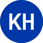 Logo di KCG Holdings, Inc. (KCG).