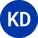 Logo di Keurig Dr Pepper (KDP).