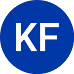 Logo di KKR Financial Holdings LLC (KFP.PRCL).