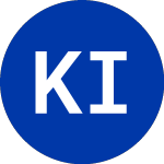 Logo di KKR Income Opportunities (KIO).