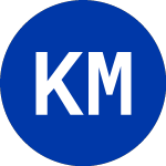 Logo di Kinder Morgan, Inc. (KMI.PRA).