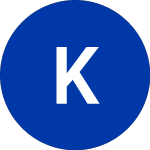 Logo di Kinetik (KNTK).