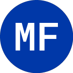 Logo di  (MXF.R).