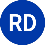 Logo di Royal Dutch Petroleum (RD).