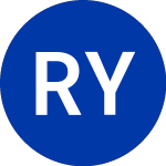 Logo di Repsol Ypf (REP).