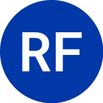 Logo di Regions Financial (RF-E).