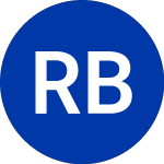 Logo di R.G. Barry (RGB).