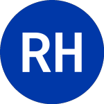 Logo di Regional Health (RHE.P.B).