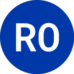 Logo di RiverNorth Opportunities (RIV.RT).