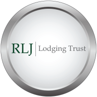 Logo di RLJ Lodging (RLJ).