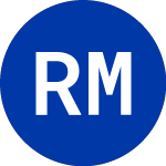 Logo di Regional Management (RM).