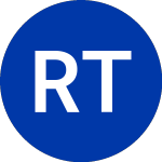 Logo di Roadrunner Transportatio... (RRTS).