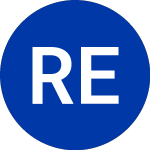 Logo di  (RRY).