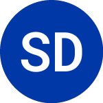 Logo di Smith Douglas Homes (SDHC).