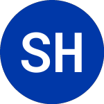 Logo di Soho House (SHCO).