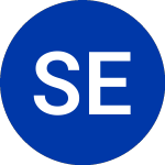 Logo di Savannah E & P 5.75 (SVJ).