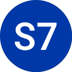 Logo of Stilwell 7.875 Pines (SVQ).
