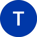 Logo di Telaria (TLRA).