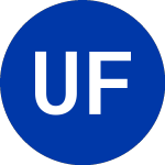 Logo di Unionbancal Finl TR I (UBT.L).