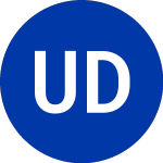Logo di United Dominion 8.5 (UDM).